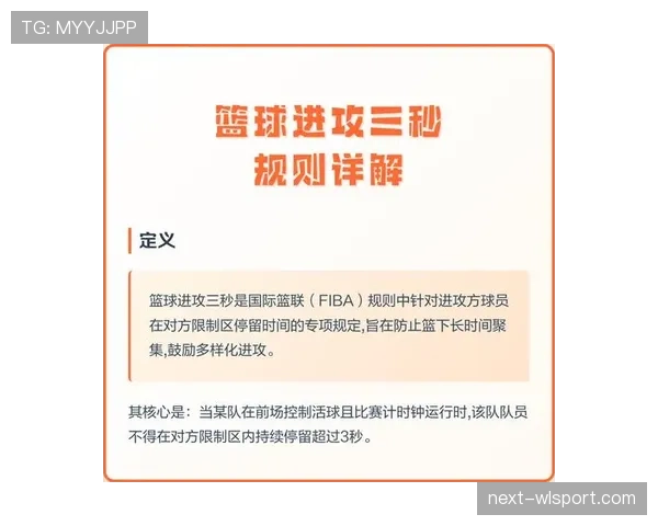 深入解析篮球防守三秒违例规则判定标准与裁判执行细节 深入解析篮球防守三秒违例规则判定标准与裁判执行细节